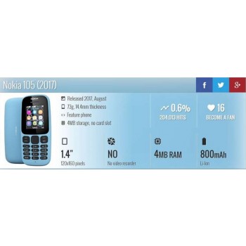  Nokia Phone 105 (2017) 
