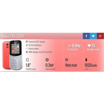  Nokia Phone 130 (2017) 