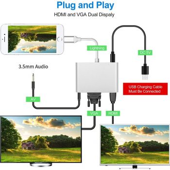  Lighting to HDMI/VGA/Audio Adapter 3 in 1 Converter iPhone/ Ipad 