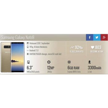 Note 8 price in oman